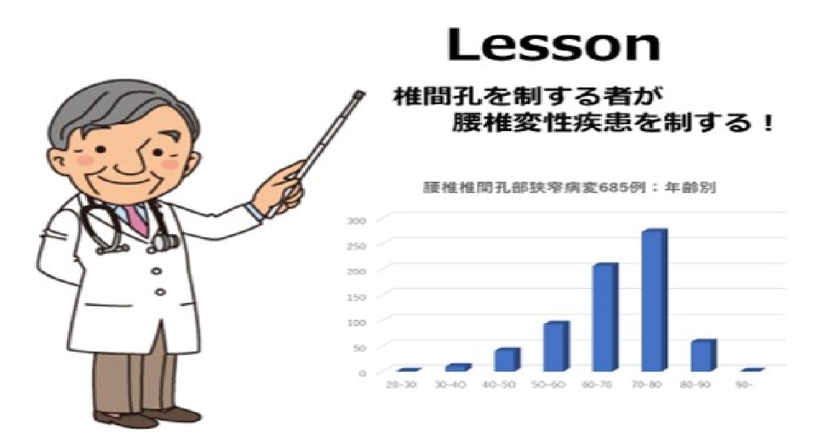 椎間孔部病変をいかに適切に扱えるかは、腰椎変性疾患を扱う脊椎外科医の重要条件。「椎間孔部病変を制する者は腰椎変性疾患